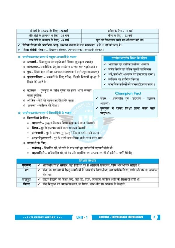 champion square notes