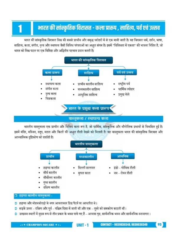 champion square notes