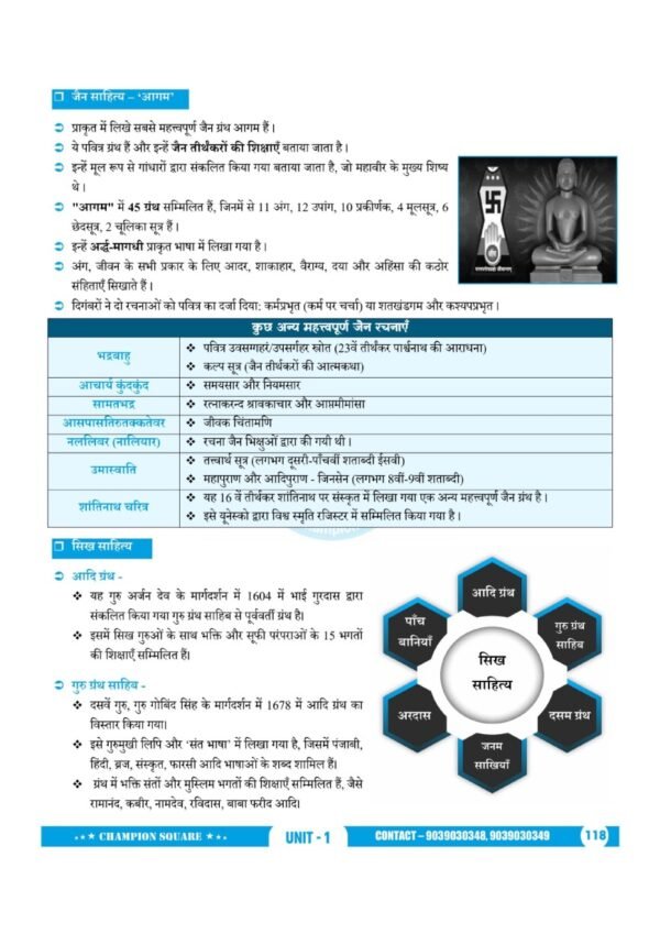 champion square notes