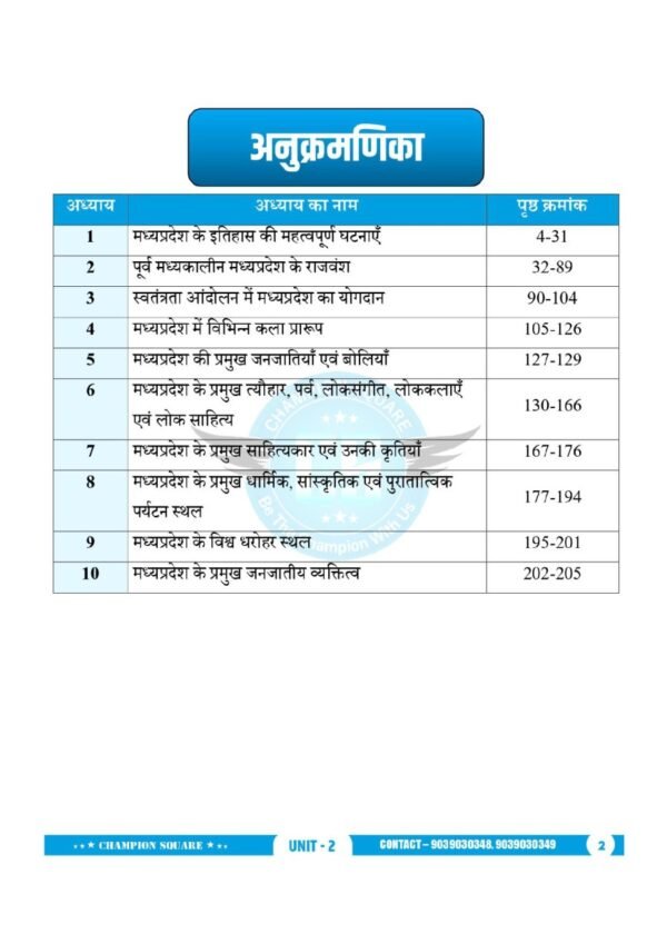 history of madhya pradesh