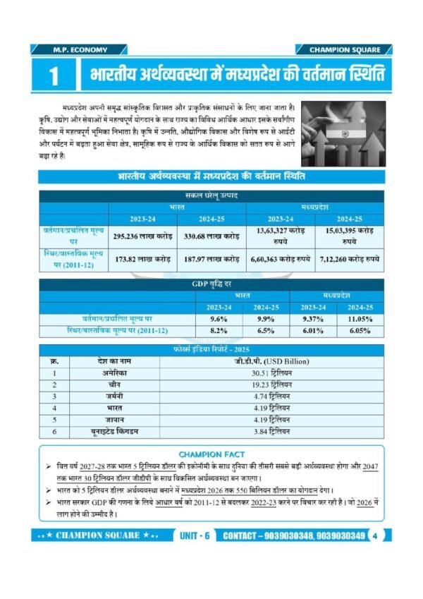 Economy of India and Madhya Pradesh