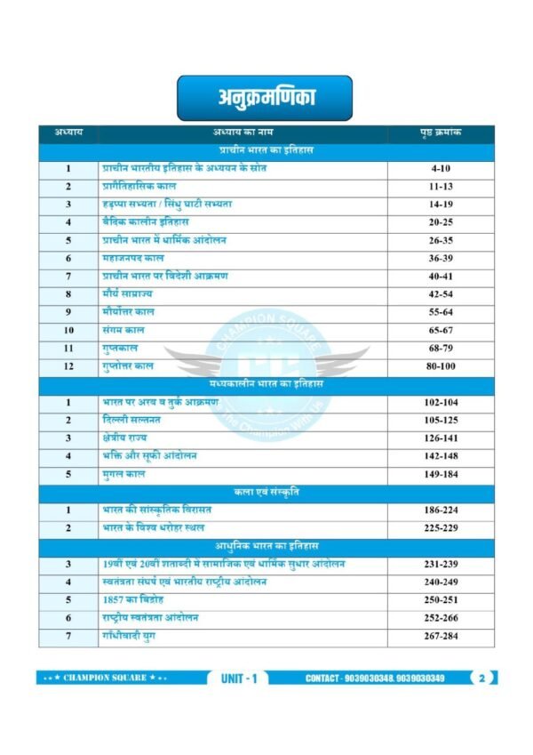 indian history champion square notes