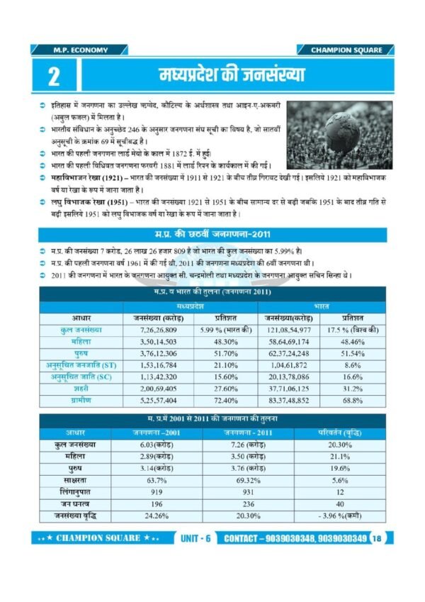 Economy of India and Madhya Pradesh