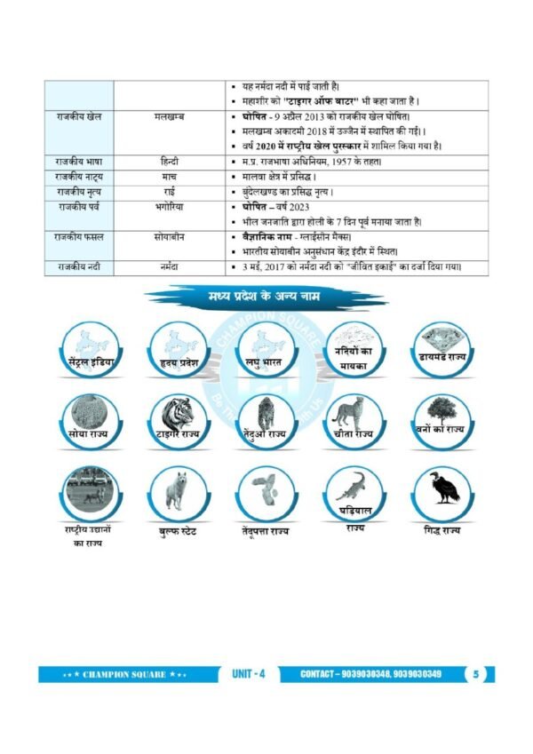 Geography of Madhya Pradesh