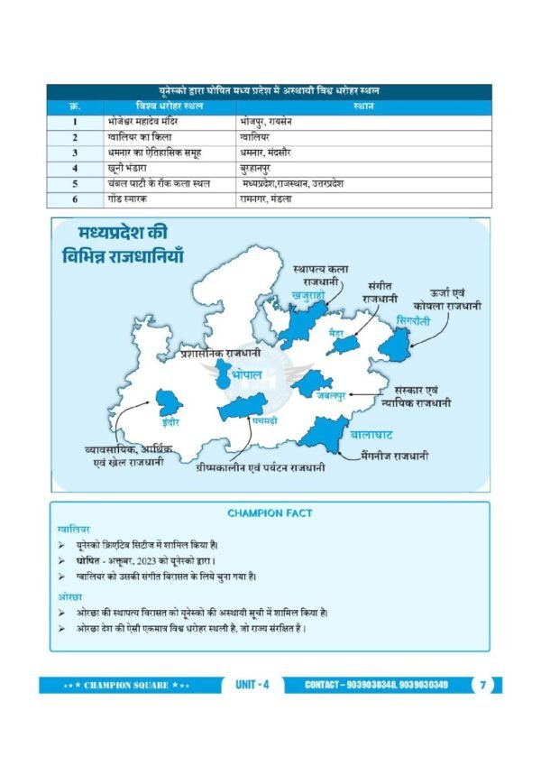 Geography of Madhya Pradesh