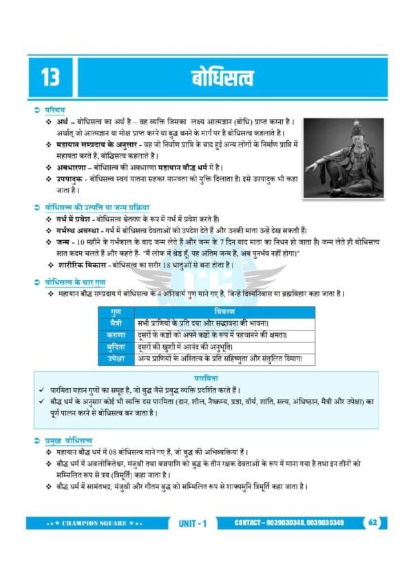 indian history champion square notes