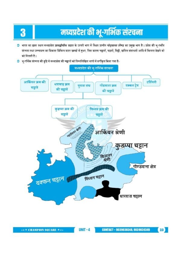 Geography of Madhya Pradesh